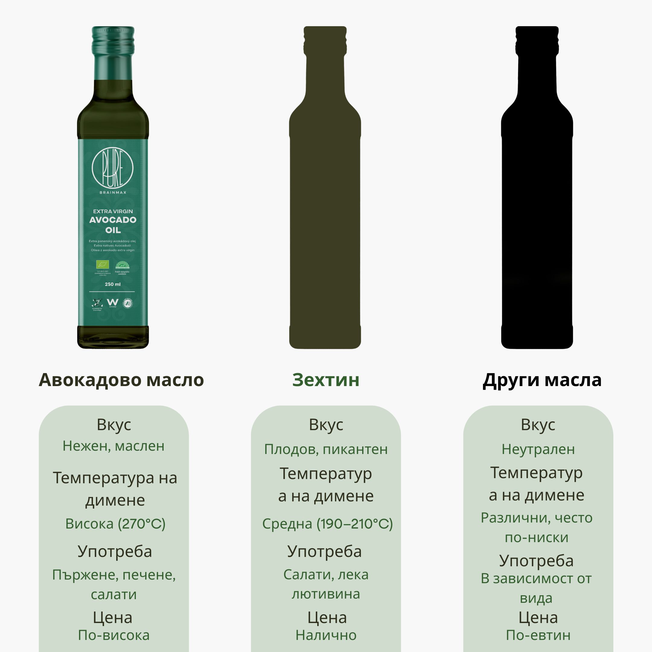 (Bulharština) Ashwagandha KSM…